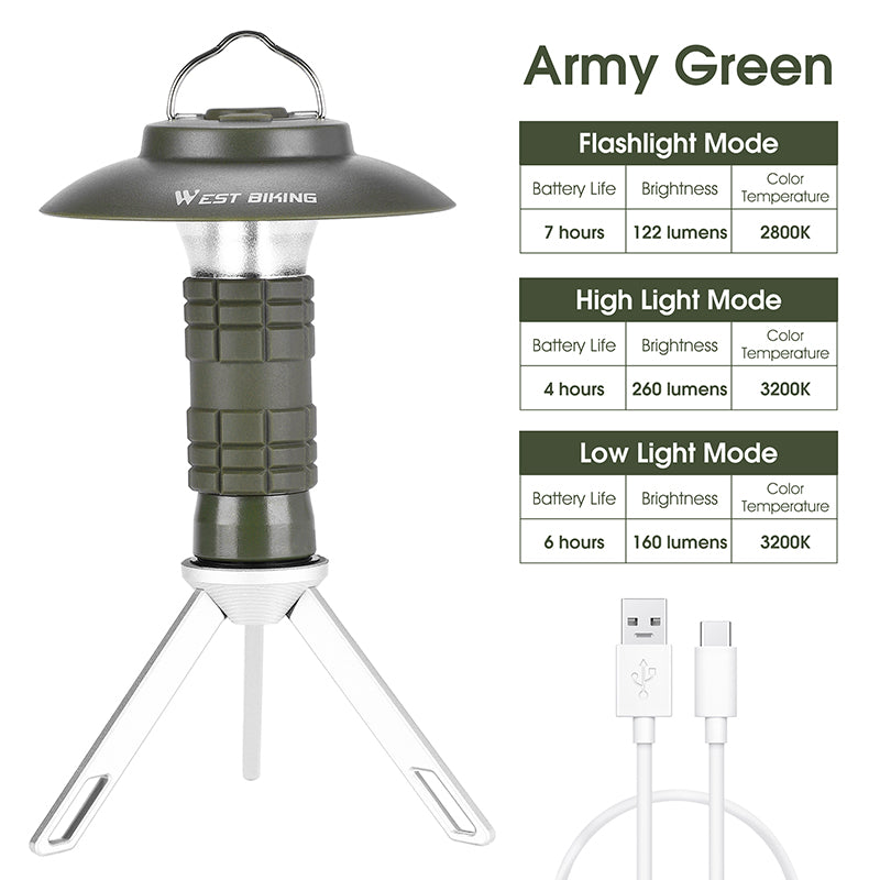 Outdoor Lighthouse Camping Light, Household Led Light, Camping Tent Light, Portable Magnetic Suction Emergency Flashlight